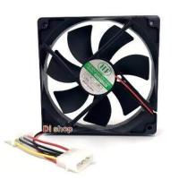ราคา พัดลมระบายความร้อน case fan case 12cmX12cm 4 5 black (9453987374)