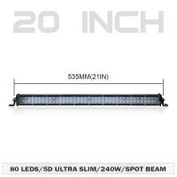 ราคา 5D Lens 10 20 Inch Ultra Slim Led Work Light Bar 12V 24V For Car 4WD ATV SUV UTV Trucks 4x4 Offroad Auto Spotlight Driving Light (10619974645)