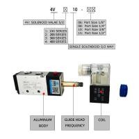 ราคา 4V210 08 4v110 06 Pneumatic 5 Way Air Valve 5 2 Electromagnetic DC12V DC24V Solenoid Valves Controller AC110V AC220V 4V310 10 (20278323266)