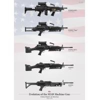 ราคา วิวัฒนาการของ M249เห็นโปสเตอร์ AK47วินเทจทหารแฟนบ้านตกแต่งผนัง (20003256585)