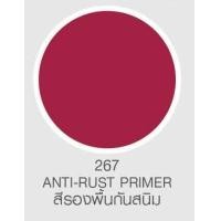 ราคา WIN สีสเปรย์อเนกประสงค์ 400CC เลือกสี (19514923077)