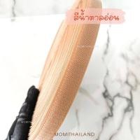 ราคา เมจิกเทป ตีนตุ๊กแก เวลโครเทป ตีนตุ๊กแกยกม้วน ความยาว 25 เมตร ม้วน (17439820287)