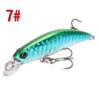 ราคา เหยื่อตกปลา6 8ซม 4G เหมือนจริงผิวช้าเหยื่อตกปลาปลากะพงขาวนิ่มเหยื่อตกปลาน้ำจืดน้ำเค็ม3D ตา1ชิ้น (10491273487)