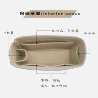ราคา suitable for Loewe Puzzle liner bag geometry bag medium bag storage bag lined with mini bag support type (20091100550)