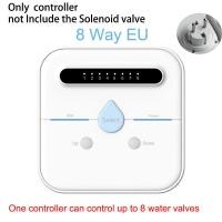 ราคา WIFI Smart Garden Irrigation Controller Smart Irrigation Water Solenoid Valve Watering System Garden Irrigation Watering Timer (14060672611)