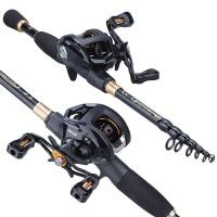 ราคา Sougayilang ตกปลา Rods 1 8M 2 1M 2 4M Telescopic Fishing Rod With12 1BB Baitcasting ตกปลา Reel น้ำจืดน้ำเค็มตกปลา (20851219462)