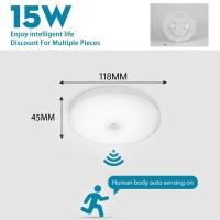 ราคา ไฟเซนเซอร์ LED โคมไฟเพดาน เซ็นเซอร์ตรวจจับการเคลื่อนไหวของไฟกลางคืน Motion Sensor Ceiling Light (20972047687)