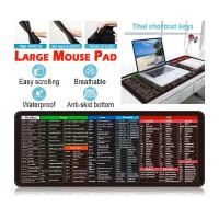 ราคา แผ่นรองเมาส์ ออกแบบแผนที่โลก70x30cm 80x30cm 90x40cm Pad mouse design world map size 70x30cm 80x30cm 90x40cm black แผ่นรองเมาส์สำหรับเล่นเกมส์ Non slip B21 (20793197068)
