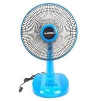 ราคา Imarflex พัดลมตั้งโต๊ะ 12 นิ้ว รุ่น IF 962X (20880423207)