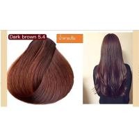 ราคา พร้อมส่ง ของแท้ Mokeru แชมพูปิดผมขาวผมหงอก แชมพูย้อมสีผม ยาสระผมสมุนไพรปิดผมขาว เปลี่ยนสีผม Meidu Hair Dye Shampoo 3in1 ย้อม บำรุง ปิดผมขาว (20250492406)