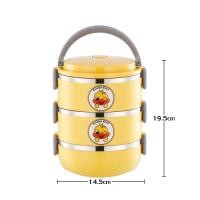 ราคา HOT SALE Yellow Duck ชุดชามเซรามิค เซรามิค ชามเซรามิค ถ้วยเซรามิค พร้อมฝาปิด 3ใบ ชุด เข้าไมโครเวฟได้ ชาม ถ้วย (19713885971)