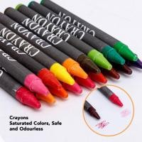 ราคา jiangqushuangyangde 258 PCSพาเลทชุดระบายสี พาเลทชุดระบายสี เซ็ทใหญ่ ชุดกล่องสี รวมสีไม้ สีเทียน สีน้ำ ปากกา (20352801648)