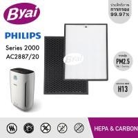 ราคา แผ่นกรองอากาศ Philips Series 2000 รุ่น AC2887 20 แผ่นกรอง True HEPA Filter รุ่น FY2422 และแผ่นกรองกลิ่น FY2420 (18596216449)