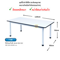 ราคา โต๊ะนักเรียน โต๊ะนักเรียนโฟเมก้า โต๊ะกิจกรรม โต๊ะกิจกรรมเด็ก โต๊ะนักเรียนอนุบาล โต๊ะกิจกรรมอนุบาล โต๊ะโฟเมก้า เก้าอี้เด็ก โต๊ะเด็ก (16585622044)