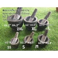 ราคา ครกจิ๋ว ครกไม้ ขนาดจิ๋ว ตำยา เล่นขายของ ใช้ตำยา ใส่น้ำพริก ใส่อาหารขนาดเล็ก เป็นของเล่นเด็ก บทบาทสมมุติ เสมือนจริง (10722683454)