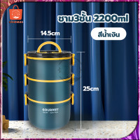 ราคา กล่องอาหาร กล่องข้าว ปิ่นโต กล่องใส่อาหาร 2 3ชั้น ปิ่นโตแยกชั้น ปิ่นโตใส่อาหาร พลาสติก สามารถนำเข้าไมโครเวฟ พร้อมหูหิ้วจับพกพาสะดวก (21024950251)