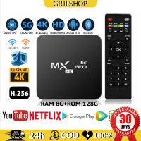 ราคา 4K HD กล่อง ดิจิตอลtv MXQ Pro Smart Box Quad Core Android10 RAM8G 128GB Wifi ดูบน Disney hotstar YouTube Netflix TV สมาร์ททีวีกล่องแอนดรอยน์ สมาร์ท ทีวี ทำทีวีธรรมดาให้เป็นส (21199540411)
