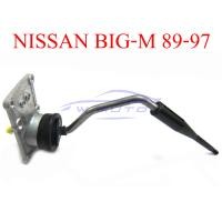 ราคา 1 ชุด คันเกียร์ เบ้าคันเกียร์ นิสสัน บิกเอ็ม บิ๊กเอ็ม ดี 21 1989 1997 คัน เบ้า เกียร์ Nissan Big M BigM D21 86 97 นิสสันบิ๊กเอ็ม ฟรอนเทีย NISSAN BIG M BDI FRONTIER TD23 TD (1616970808)