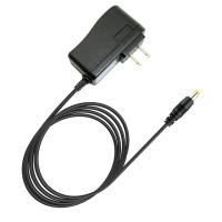 ราคา Wall Charger Power Adapter สำหรับ Xiaomi Mi Box HDR Android TV Media Streamer (16538442783)