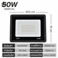 ราคา สปอตไลท์ IP66 30w 50w 150w 200w 300wไฟ LED220v โคมไฟฟลัดไลท์ กันน้ำได้ Spotlight แสงขาว สปอร์ตไลท์ (21198038645)