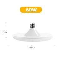 ราคา หลอดไฟ LED E27 KEBETEME 20 100W โคมไฟ LED หลอดไฟสีขาวเย็นสำหรับบ้านห้องครัวแสงอู่รถห้องนอน (19339848282)
