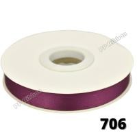 ราคา ริบบิ้นผ้าต่วน ยาว 200 หลา 40 มม (16129894780)