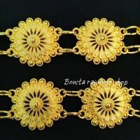 ราคา เข็มขัดชุดไทย เข็มขัดผ้าถุง เข็มขัดล้านนา เข็มขัดเส้นเล็ก สามารถปรับขนาดได้ เข็มขัดของเด็ก ใส่ได้ทั้งเด็กและผู้ใหญ่ ความยาวโดยประมาณ 39 40 นิ้ว (17288673907)