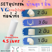 ราคา เซ็ทรางน้ำไวนิลรูระบาย1จุด 2 10ม รางน้ำฝน VG First R2สีขาว อุปกรณ์รางน้ำไวนิล ไวนิล รางน้ำฝนไวนิล อุปกณ์จัด 2 เมตร 4เมตร 6เมตร (14193245305)