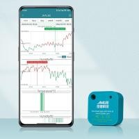 ราคา Jaalee JHT อุณหภูมิ ความชื้น Dewpoint vpd เซ็นเซอร์เทอร์โมมิเตอร์ Hygrometer ตู้แช่เย็นตู้เย็นส่งออก (20267358011)