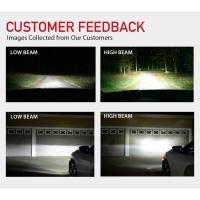 ราคา รับประกัน1ปี Toyota CAMRY 2002 2015 หัว H4ไฟ LED ไฟหน้ารถไฟหน้าอัตโนมัติ6000K สีขาวไฟหน้าหลอดไฟสีขาว (8431793172)