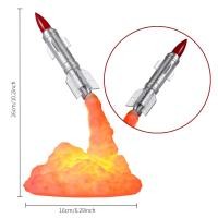 ราคา 3D พิมพ์ Space SHUTTLE โคมไฟจรวด Night Light สำหรับ Space Lover สาย USB Moon Night โคมไฟในร่มหน้าแรกตาราง Decor (11076653506)
