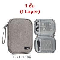 ราคา กระเป๋าจัดระเบียบอุปกรณ์มือถือ เคสPower Bank ซองใส่แบตสำรอง Power Bank สายชาร์จ USB SD การ์ด โทรศัพท์มือถือ หูฟัง Power Bank Gadget Organizer Bag (16528594081)