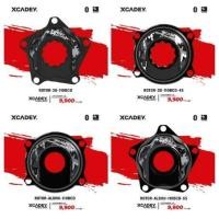 ราคา Xcadey X Power S Spider Power Meter สำหรับขาจานRotor (15296423670)