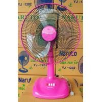 ราคา พัดลมตั้งโต๊ะ ขนาดใบพัด 16นิ้ว ยี่ห้อนารูโตะ Naruto รุ่น NT16 (2183918317)