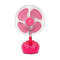 ราคา WASAKI พัดลม พัดลมตั้งโต๊ะ 12 นิ้ว รุ่น ICON (18431235384)