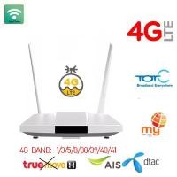 ราคา Modem 4G Router Lte Sim CPE 4G Hotspot Seluler Broadband Wifi Nirkabel 2 Antena Wifi Ap Wi Fi Router Universe Gateway (9677039449)