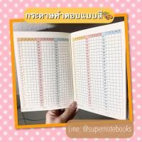 ราคา สมุดกระดาษคำตอบ 40 หน้า 3000 ข้อ กระดาษถนอมสายตา ซื้อ 4 เล่มฟรี 1 เล่ม (1149576924)