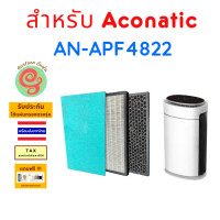 ราคา ไส้กรอง เครื่องฟอกอากาศ Aconatic รุ่น AN APF4822 Air Purifierไส้กรองอากาศ HEPAและ carbon filter พร้อม pre filter กันฝุ่น pm 2 5 (18359657899)