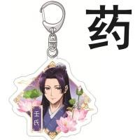 ราคา พวงกุญแจอะคริลิค จี้การ์ตูนอนิเมะ Kusuriya no Hitorigoto Maomao Jinshi Gyokuyou Ah Duo สองด้าน ของขวัญวันเกิด (20987781102)