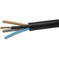 ราคา สายไฟ VCT 4x1 5 4x2 5 ความยาว 5 10 เมตร ยกขด 20 เมตร ทองแดงแท้ สายฝอย สายอ่อน สายทองแดง สายคู่ (19451059840)