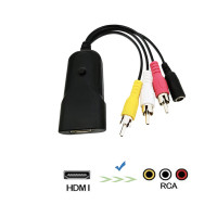 ราคา HDMI TO RCA Converter MINI HDMI2AV Video Converter 1080P HDMI TO RCA AV CVBS ADAPTER Converter และสาย HDMI (5108420923)