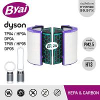 ราคา อะไหล่เทียบไส้กรองเครื่องฟอกอากาศ สำหรับ Dyson Pure Cool Tower Desk TP04 HP04 DP04 TP05 HP05 DP05 (18363465409)