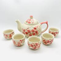 ราคา กา จอกชา ชุดกาน้ำชา กาเซรามิค กา กาชงชา กากรองชา กรองชา กาน้ำชาจีน ชุดน้ำชา เซรามิค ลายไก่ ชุดชา กาไก่ กาน้ำชา กาน้ำ (14566139152)