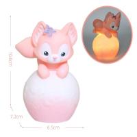 ราคา 3D Sanrio ไฟกลางคืนรูปดวงจันทร์ Cinnamoroll Kuromi Melody สวัสดีรูปคิตตี้ไฟ LED น่ารักเครื่องประดับห้องนอนโคมไฟหัวเตียง (20684082541)