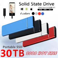 ราคา ฮาร์ดไดรฟ์ภายนอกแบบพกพา18TB 30TBฮาร์ดไดรฟ์ภายนอกที่บางเฉียบดิสก์ขนาดเล็กสำรองของคอมพิวเตอร์ USB 3 1 Type C สำหรับ PC Macเดสก์ท็อปแล็ปท็อป (15879302541)