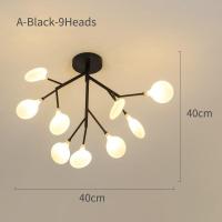 ราคา โคมไฟระย้าติดเพดาน โคมไฟระย้า สไตล์นอร์ดิก โคมไฟระย้าหิ่งห้อย โคมไฟระย้า Led แบบโมเดิร์น สําหรับห้องนอน (19309110067)