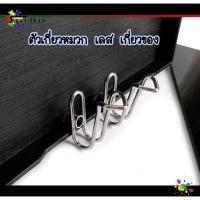 ราคา ตัวแขวนหมวกตะขอเกี่ยวหมวก ที่เกี่ยวของรถมอเตอร์ไซค์ เกี่ยวหมวก เลส (10086586032)