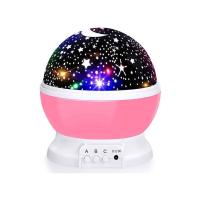 ราคา DANLE จัดส่งฟรี ไฟ USB สำหรับกลางคืนแสงท้องฟ้าเต็มไปด้วยดวงดาวหมุนอัตโนมัติสีสันสดใส LED ฝันเครื่องฉายท้องฟ้าที่เต็มไปด้วยดวงดาวขนาดเล็กโคมไฟตั้งโต๊ะไฟกลางคืน (20673027806)