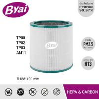 ราคา Byai บียาอิ อะไหล่ไส้กรองแอคทีฟคาร์บอน สำหรับ Dyson Pure Cool Tower รุ่น TP00 TP02 TP03 AM11 (7818224033)