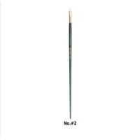 ราคา พู่กันสีน้ำมัน ฟิลเบิร์ท เรนาซองซ์ Oil Brush Filbert Renaissance (15632490710)